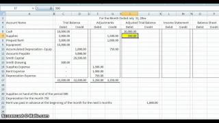 Worksheet Example [upl. by Ztnahc743]