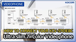 HOW TO CONNECT YOUR 7quot VIDEOPHONEKCVS701EBCCAMERA MODE [upl. by Jung]