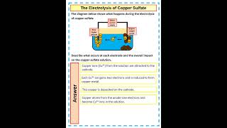 How to Answer a 6 mark GCSE Chemistry Question on the Electrolysis of Copper Sulphate [upl. by Lianna]