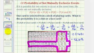 Ex Probability of Events that are NOT Mutually Exclusive Events [upl. by Amekahs707]