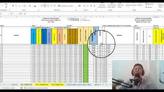 Repitencia estudiantes de secundaria año escolar 2023 [upl. by Javed]