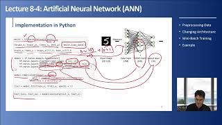 AI for ME L84 Artificial Neural Networks ANN [upl. by Hicks738]