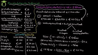 Nacalculatorische winst inclusief budgetresultaat  MampO [upl. by Phebe550]