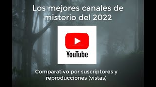 Los mejores canales de misterio del 2022 en español [upl. by Bat]