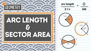 HOW TO FIND ARC LENGTH AND SECTOR AREA OF CIRCLES  GEOMETRY [upl. by Hpejsoj]