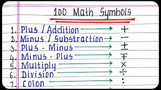 MATH Symbols  Useful List of Mathematical Symbols in English  Names of Mathematics Symbols [upl. by Ayit]