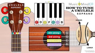 UKULELE TUNER ONLINE  How to tune a ukulele Soprano [upl. by Anidnamra]