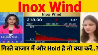 INOX WIND Share Today LATEST News  Inox Wind Share Today LATEST Updates [upl. by Gnat367]