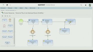 Records Management Disposition  OpenText Content Suite Quick Demo [upl. by Ennovoj]