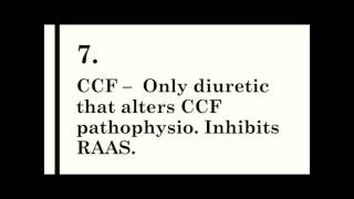 Top 10 series Spironolactone [upl. by Parsons]