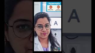 What is HyperopiaCauses Signs and Symptoms short hypermetropia eyetreatment [upl. by Ruthie]