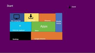 Windows 81 Update 2024 [upl. by Suhploda446]