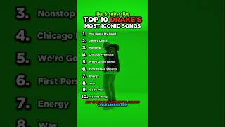 TOP 10 DRAKES MOST ICONIC SONGS shorts drake [upl. by Gleason642]