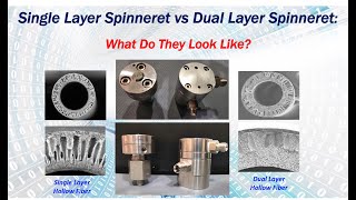 Year 2022 Single Layer Spinneret vs Dual Layer Spinneret What Do They Look Like [upl. by Sheya]