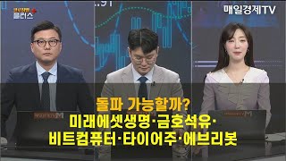 정연돌파1 오늘 장 마감 특징주 투자 전략은 정종택 MBN골드 매니저  김태성 E스토리 본부장 [upl. by Enuj]