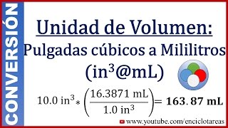 Convertir de Pulgadas Cúbicas a Mililitros in³ a mL [upl. by Adnowat337]