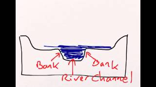 7 formation of a floodplain [upl. by Adarbil]