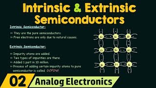 Intrinsic and Extrinsic Semiconductors [upl. by Forkey]