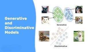 The Difference Between Discriminative and Generative AI [upl. by Jada27]