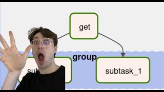 How to Use Airflows Dynamic Task Mapping with S3 Buckets [upl. by Murton141]