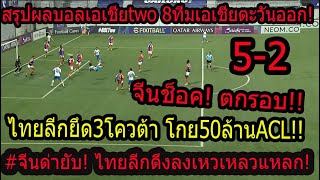 ช็อคจีนด่ายับสูญพันธุ์ เพราะท่าเรือ 52 เหลวแหลก 8ทีมไทยลีกยึด3สโมสร โกยรวม50ล้าน [upl. by Eirrotal]