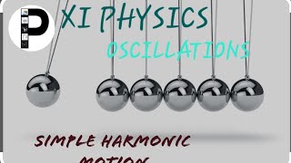 Simple Harmonic Motion SHM Oscillation NCERT XI Physics [upl. by Fira]