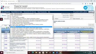 COMO USAR LA HERRAMIENTA ITC TRADE MAP COMERCIO INTERNACIONAL [upl. by Botnick]