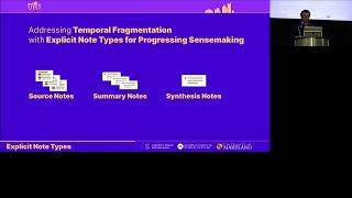 Patterns of HypertextAugmented Sensemaking [upl. by Burra882]