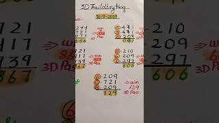 Thailottory 3 up Direct passThailand lottery results today1692024thailandlotteryresulttoday [upl. by Meghann]