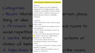 Parts of Speech  Definition and Categories [upl. by Assisi647]