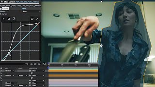 The Art of VFX for Editors  Part 1 TUTORIAL [upl. by Darlene]