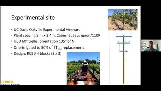 Recent Advances in Viticulture and Enology RAVE April 8 2021 [upl. by Eimmij]