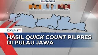 Hasil Sementara Quick Count Pilpres 2024 di Pulau Jawa Versi Poltracking Indonesia [upl. by Luapnaes]