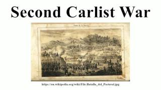 Second Carlist War [upl. by Margalo]