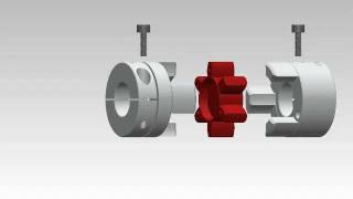 What are Curved Jaw Couplings [upl. by Goss]