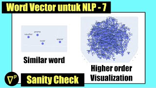 WV7  Sanity check pada word vector  Word Vector untuk NLP [upl. by Mateusz]