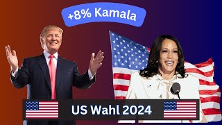 Kamala Harris nächste USPräsidentin US Wahlumfragen 2024 [upl. by Meehyrb]