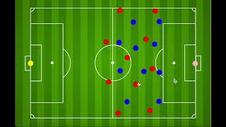 The Overlapping Run in Football A Tactical Breakdown [upl. by Langley]