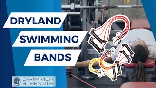 Dryland Swimming Exercise Bands FINIS Slide Dryland Trainer  Swimmer Strength [upl. by Itra]