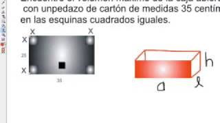 MÁXIMOS Y MÍNIMOS OPTIMIZACIÓN 05 caja sin tapa máximo volumen [upl. by Stuart849]