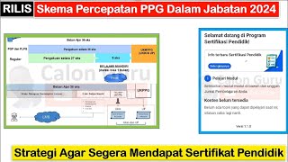 RILIS Skema Percepatan PPG Dalam Jabatan 2024 dan Strategi Agar Segera Mendapat Sertifikat Pendidik [upl. by Alemac]