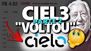 CIEL3 QUEDA DA CIELO É OPORTUNIDADE PARA INVESTIR ANÁLISE DIVIDENDOS LUCRO E PRICE ACTION [upl. by Ariella]