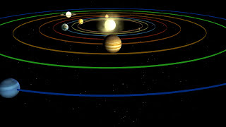 Solar System Video  The Best Planet Video for Educational Purposes [upl. by Melan]