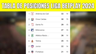 ✅💢 TABLA de POSICIONES LIGA BETPLAY 2024  Liga Betplay Clausura Fecha 15 [upl. by Devaj]