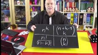 Kombinatorik  1 Variationsregel  Mathematik  Stochastik [upl. by Winterbottom]