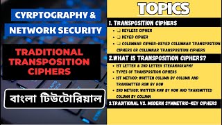 Traditional Transposition Cipher in cryptography in bangla  Keyed Keyless Columnar transposition [upl. by Conrado]