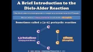 A Brief Introduction to the Diels Alder Reaction [upl. by Paolo]