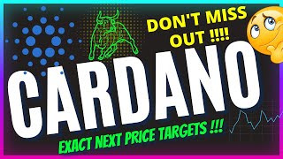 Cardano ADA Price Update ⚠️ Cardano Price Prediction 2024  Cardano Analysis  Cardano News Today [upl. by Dannel]