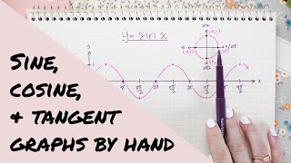 Sine Cosine and Tangent graphs explained  how to sketch  Math Hacks [upl. by Goldina]