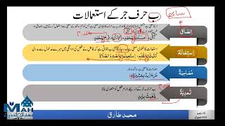 Harf e jar Baa kay istimalat حرف جر ب کے معانی اور استعمالات [upl. by Grados706]